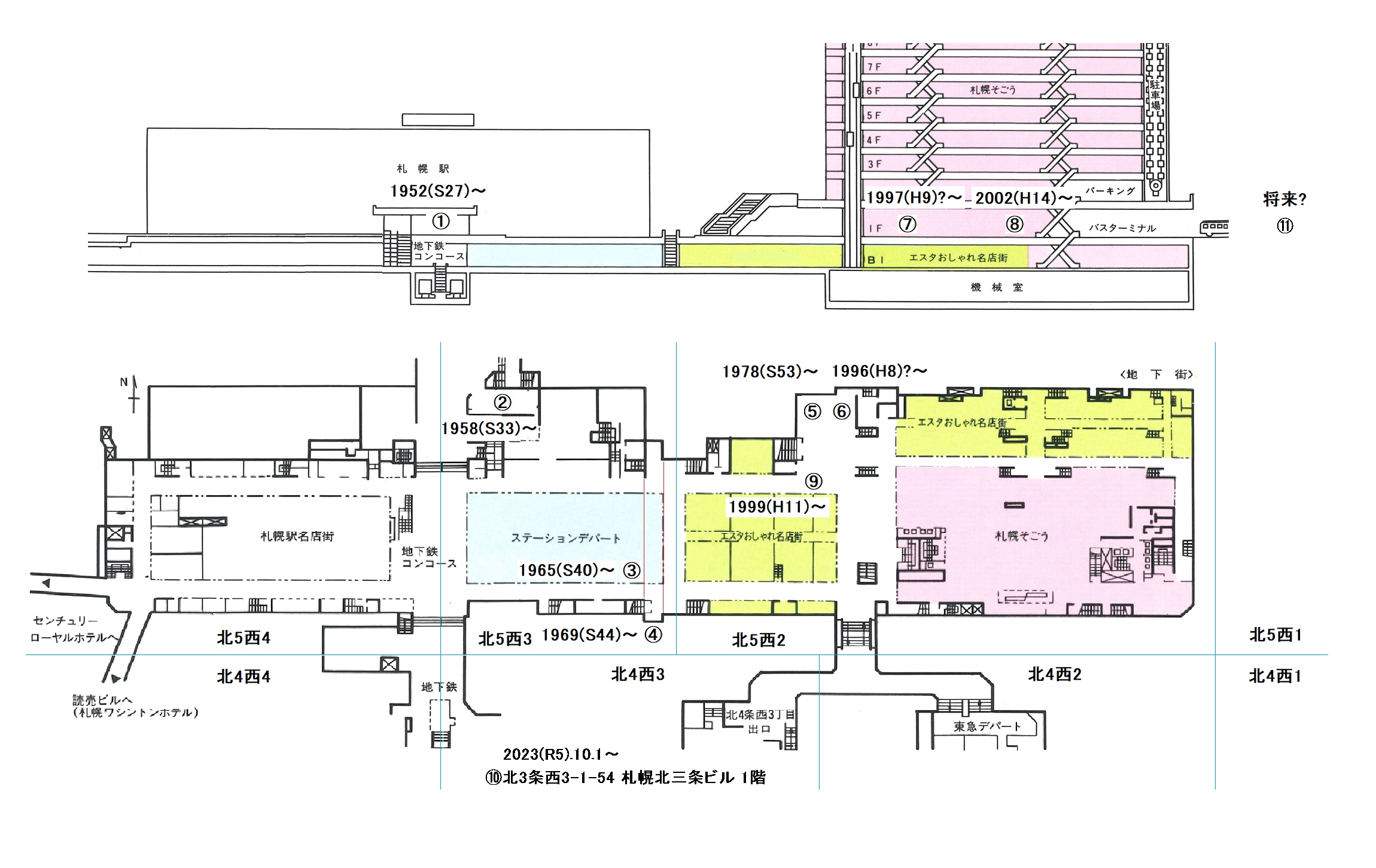 未使用品 国鉄バス 切符売場案内表示板 コレクション