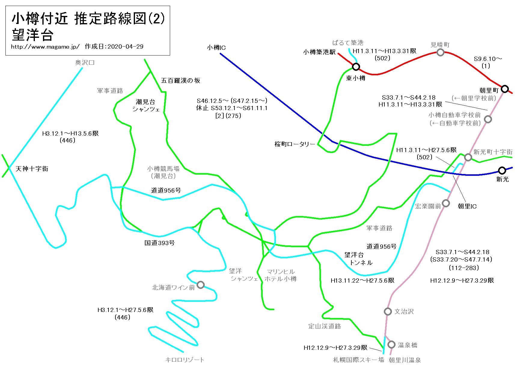 小樽付近 推定路線図(2) 望洋台