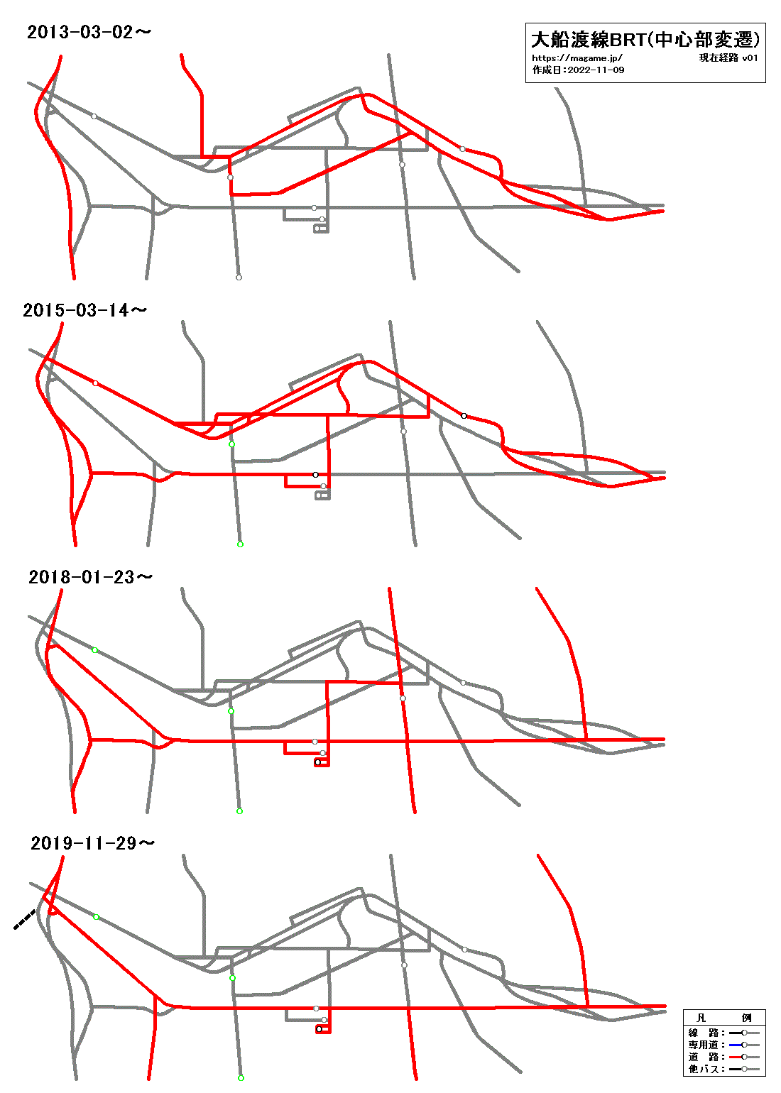 大船渡線BRT(中心部変遷)路線図